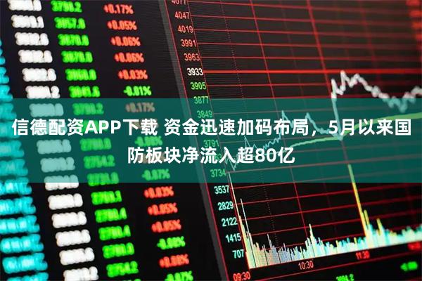 信德配资APP下载 资金迅速加码布局，5月以来国防板块净流入超80亿